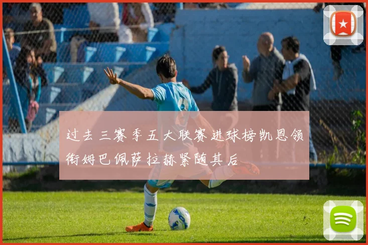 过去三赛季五大联赛进球榜凯恩领衔姆巴佩萨拉赫紧随其后