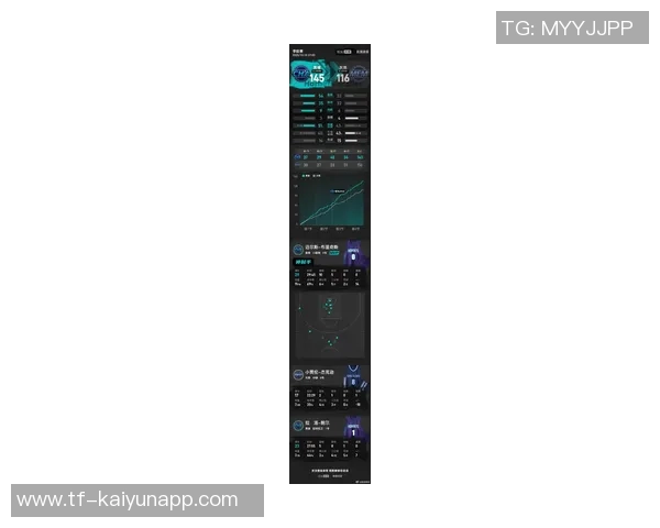 拉梅洛鲍尔半场表现平平10投5中贡献11分6助攻三分球命中率不佳